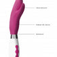 Shots Toys | Luna Athos Rechargeable 10 Speed Rabbit Vibe Vibrator Pink