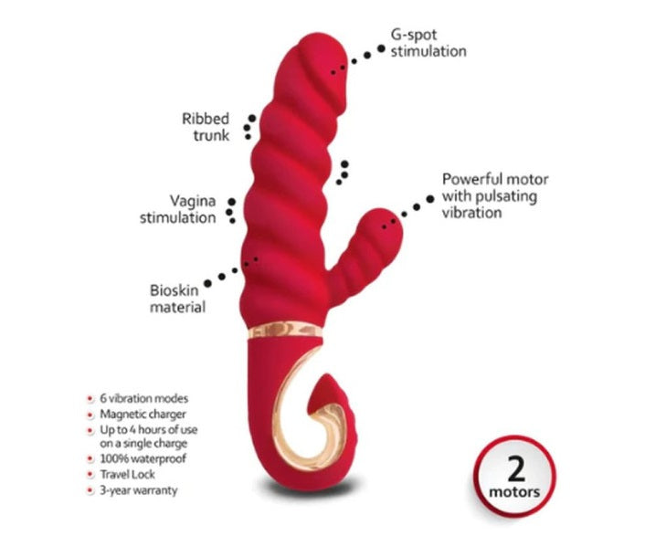 Gvibe Gcandy MINI Chili Coral Vibrator