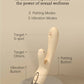 Drywell Pada Rabbit and G-Spot Pulsing Vibrator White