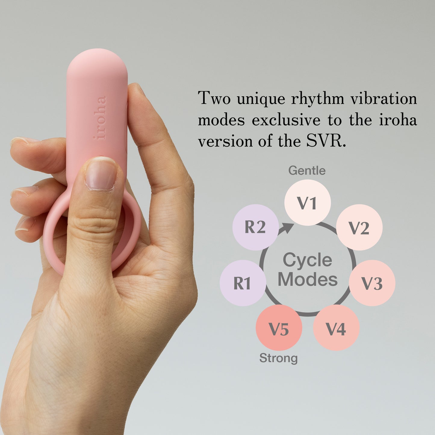 Iroha SVR Smart Vibe Ring