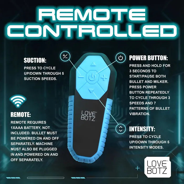 LoveBotz The Milker Stamina - Mains Powered Milking Masturbator