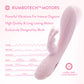 Blush Novelties | Morgan - Pink 19.7cm USB Rechargeable Rabbit Vibrator