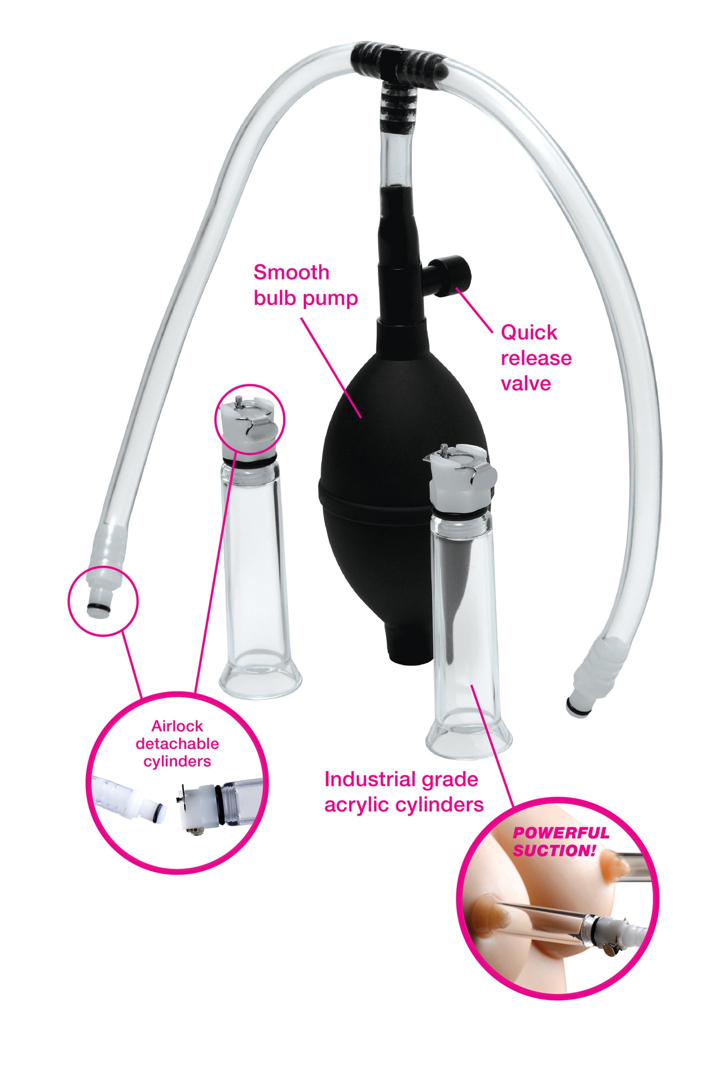 Size Matters Nipple Pumping System with Dual Cylinders