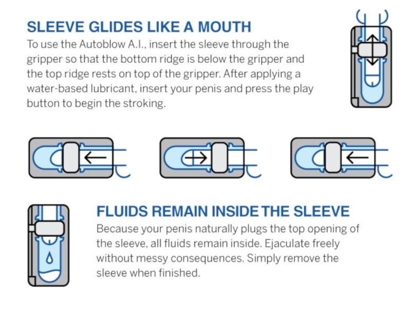 Autoblow 2XT Mouth Sleeve: Size C