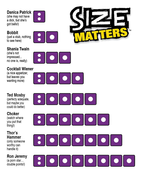 CreativeC | Size Matters