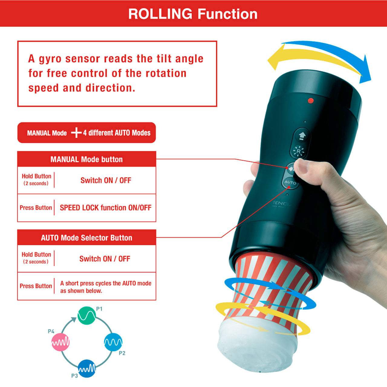 Tenga Vacuum Gyro Roller Set - Suction X Rotation Masturbator