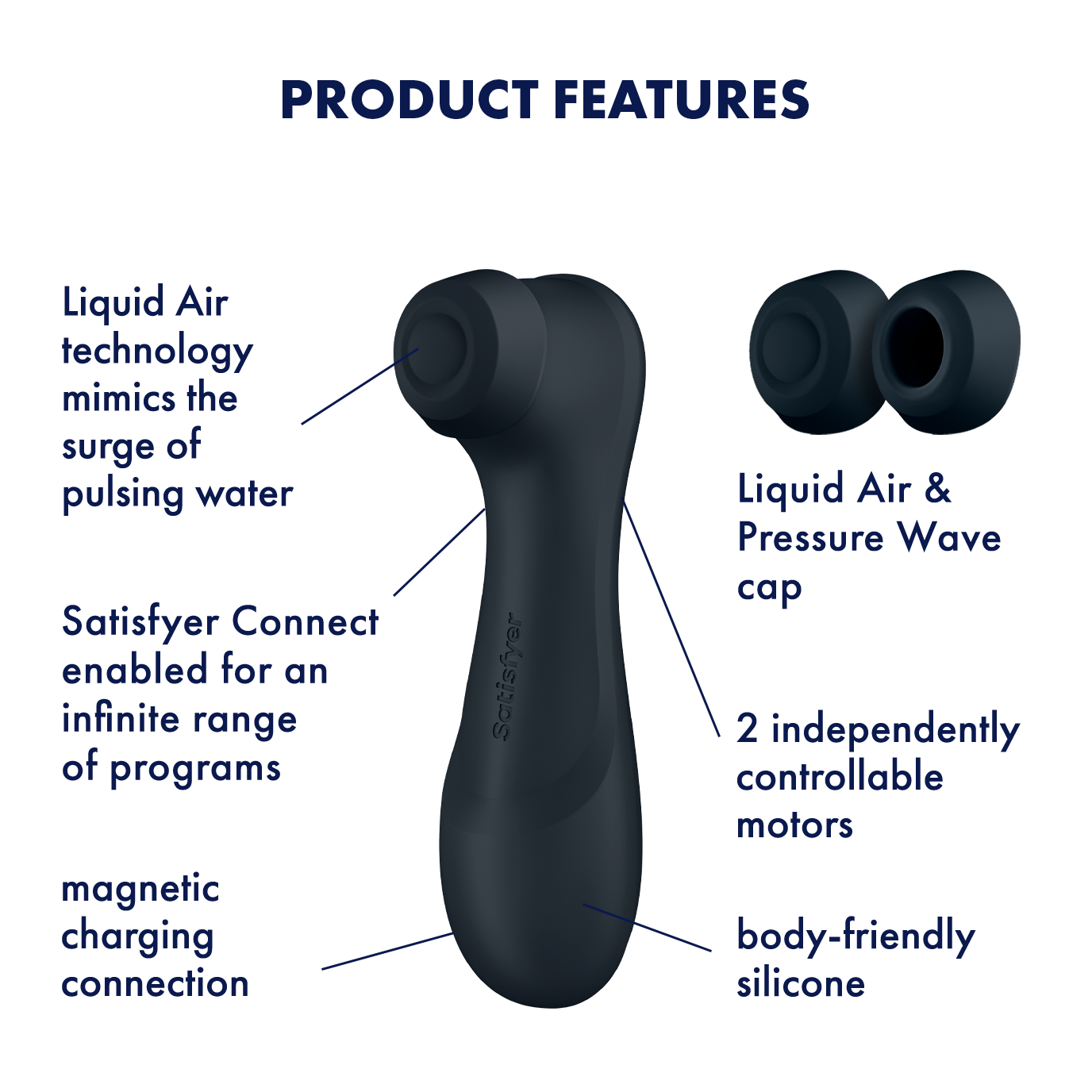 Satisfyer Pro 2 Generation 3 with App Control - Dark Grey