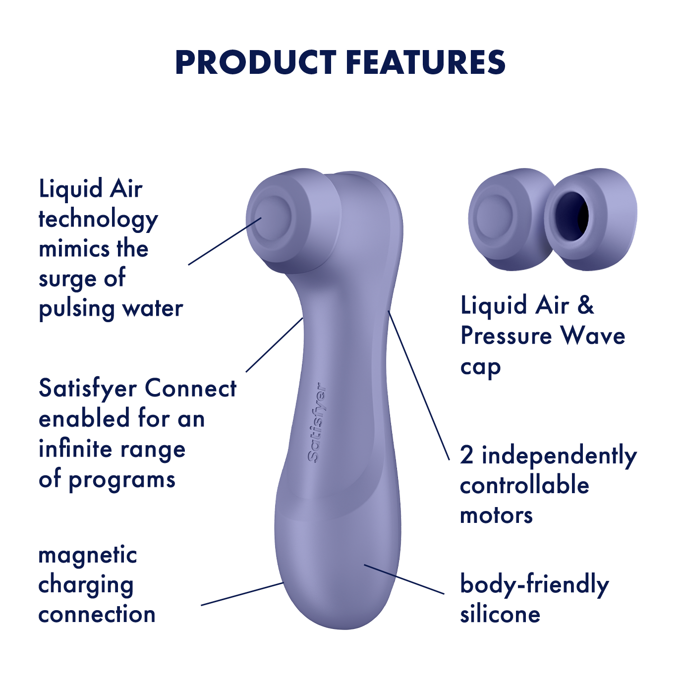 Satisfyer Pro 2 Generation 3 with App Control - Lilac