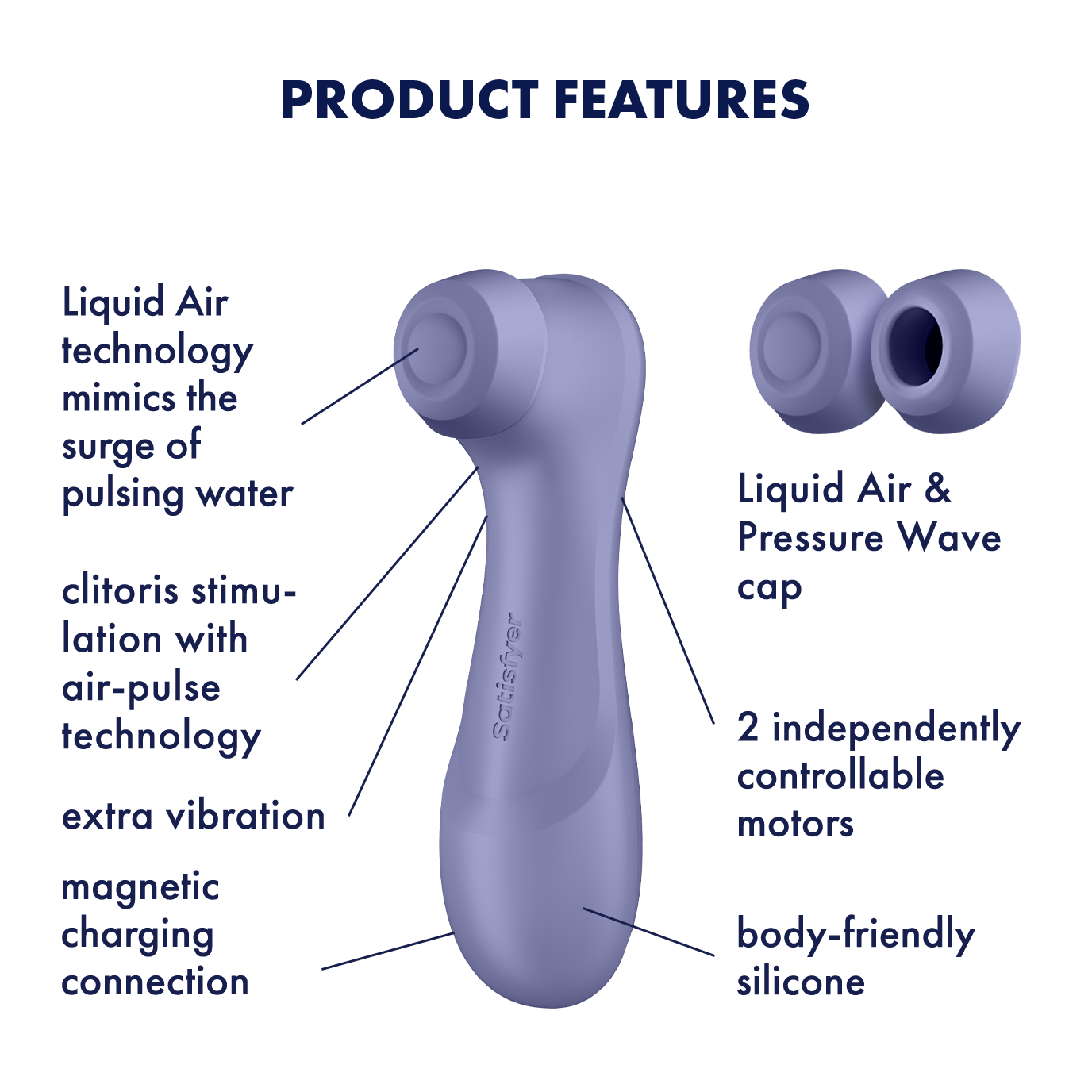 Satisfyer Pro 2 Generation 3 - Lilac